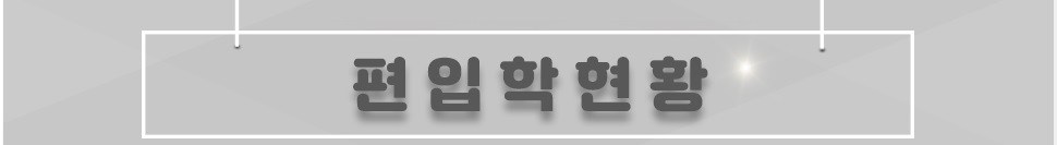 학사편입 및 대학원진학 현황을 안내해 드립니다..